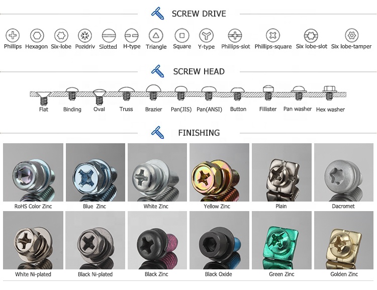 High Strength Grade 8.8 Step Carriage Bolt And Nut Titanium Half Thread A4-80 Bolts