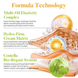 Set de Crema Orgánica Anti-Estrías de Marca Privada con <span class=keywords><strong>Aceite</strong></span> de <span class=keywords><strong>Almendras</strong></span> <span class=keywords><strong>Dulces</strong></span>, Manteca de Karité y <span class=keywords><strong>Aceite</strong></span> de Argán para Eliminar Marcas de Estrías del Embarazo - Product Image 5