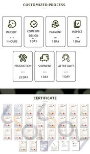 Occhiali da Sole Polarizzati PC Spessi Quadrati di Alta Gamma con Logo Personalizzato in Metallo Vintage alla Moda per Uomo e Donna - Product Image 5