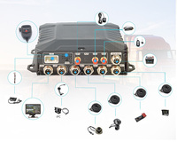 CITOPS personnalisation mobile 8 canaux dvr caméra systèmes véhicules voiture dvr cctv carte mère gps 3g wifi 4ch dvr mobile hdd mdvr