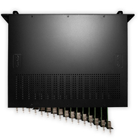 Codificador 2U de 16 canales Entrada SDI IP H.265 H.264 para IPTV Livestream Codificador Loopout HD Radio TV Equipo de transmisión