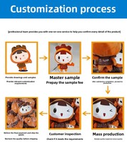 Peluches et jouets personnalisés super doux, adorables personnages de dessins animés de cochons, animaux en peluche pour la Saint-Valentin