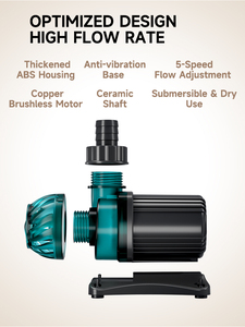 Pompa d'Acqua Anfibia Multitensione con Spina EU/US, Motore Brushless a Frequenza Variabile, Confezione Moderna per il Mercato Globale degli Acquari - Product Image 3