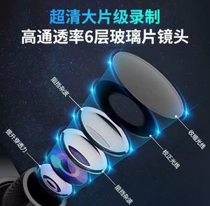 Caméra embarquée double objectif avec Wi-Fi, prise en charge des cartes TF et USB, enregistrement en boucle 1080p, Wi-Fi, DVR multilingue - Product Image 5