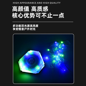 Camping Led <b>Light</b> <b>Wall</b> Mount 25000 Hours Lifespan Waterproof Portable Outdoor Tent Lighting - Product Image 3