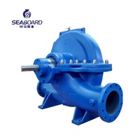 SBS200-670 horizontal axialement à double aspiration pompe à boîtier divisé