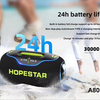 Nuevo Altavoz Karaoke A80 con Micrófono y Bluetooth, de Gran Potencia para Exteriores