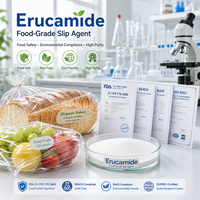 Additif de dispersion humide en poudre ultra-fine et soyeuse blanche, agent de glissement chimique pour bouteilles en plastique