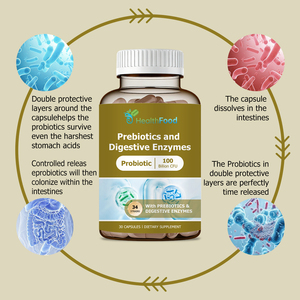 OEM ODM Custom 100 Billion CFU Probiotic <b>Blend</b> Support Digestive Immune Health Prebiotics and Digestive Enzymes Capsules - Product Image 4