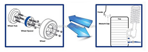 De aluminio forjado espaciador de rueda 5x150 rueda de adaptadores - Product Image 4