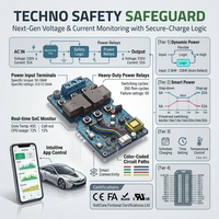 Modul Pengontrol PCBA AC EVSE Charger NEV EV Langsung dari Pabrik 1P 3P 16A 32A 220V 380V Tipe 2 OCPP WiFi 4G RFID ODM