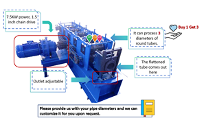 Mesin penggilingan pipa baja untuk pipa <span class=keywords><strong>Oval</strong></span> persegi bulat tidak beraturan dengan Motor mesin & bantalan sebagai komponen inti - Product Image 2