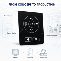 Fabricant chinois de produits d'impression de précision, conçoit sur mesure des panneaux tactiles HMI multifonctionnels pour la maison intelligente, imprimés à l'écran haute précision.