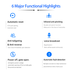 ประตูรั้วกั้นแบบหมุนรูปทรงหยดน้ำพร้อมระบบอ่านบัตรควบคุมการเข้าออกด้วยระบบออปติคอล - Product Image 6