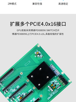 Broadcom PEX88096 Motherboard ekspansi Chip Switch PCIe 4.0 SFF8654 8X Connect GPU ATX Form baru peningkatan PC DDR 128 GB