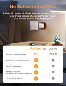 Interrupteur relais intelligent 2 canaux R21-Refoss 16A AC 100-240V avec mesure <span class=keywords><strong>de</strong></span> consommation Wi-Fi et API locale pour Home <span class=keywords><strong>Assistant</strong></span> - Product Image 5
