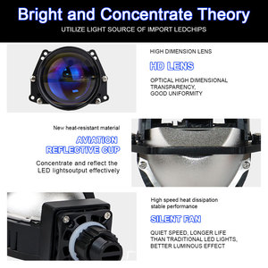 QideWin K115 Projector <b>Headlights</b> D2S 30000 Lm 50W High Definition Blue Film Car <b>LED</b> <b>Headlight</b> - Product Image 2