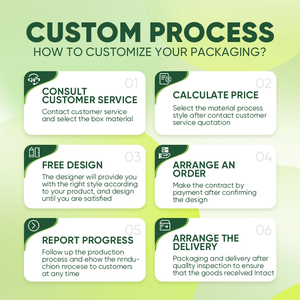 Kraft Giấy Hộp Dã Ngoại Với PVC Rõ Ràng Cửa Sổ Tự Làm Cho Cookie Hộp Cho Giáng Sinh Năm Mới Wedding Party Trang Trí Nội Thất UV Lớp Phủ Dập Nổi - Product Image 5