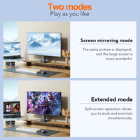 Günstiger Preis A151-2 8K 60Hz 32.4G USB Typ C Stecker auf HDMI Buchse Adapter Konverter Kabel USB-Kabel für Audio & Video & Daten
