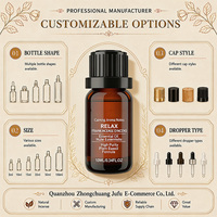 Huile Essentielle de Qualité Supérieure Marque ZC JY-0625-7 – Huile Pure Bio en Vrac, Parfumée, Luxe, Personnalisée, OEM, Marque Privée – Fournisseurs