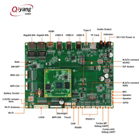 Kit de Desarrollo Integrado I.MX8M Plus con Placa Linux, NPU de 2.3 TOPS, Doble ISP, 4GB LPDDR4 y 16GB EMMc para Aprendizaje Automático con IA