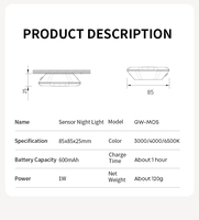Lampe murale carrée à détecteur de mouvement TAIKOO pour la maison, éclairage de sécurité LED, veilleuse à détecteur de mouvement, éclairage d'escalier avec capteur