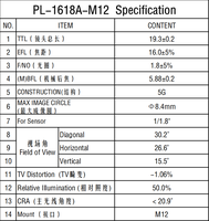 Lensa Fokus Manual ODM OEM 1/1.8 16.0mm F1.8 M12 Lensa Telefoto Sedang Lensa Drone Lensa CCTV Lensa Kamera FPV Lensa AIoT Lensa Kamera IP
