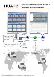 Gprs pantalla Lcd remodelado Tiempo real GSM alarma doble temperatura registrador de datos con 3 metros cable del sensor - Product Image 6