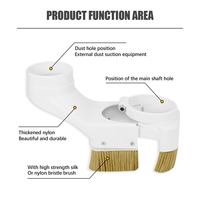 Collecteur de poussière et housse de protection anti-poussière pour broche de machine de gravure CNC 70/75/80/85/90/100mm