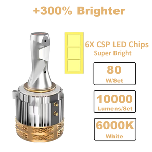 Bombilla LED H7 para Faros Delanteros de Coche, Golf Mk6 Mk7, Sin Errores, 80W, 6000K, Súper Brillante, para VW Golf 6 7 - Product Image 3