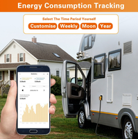 Protecteur de surtension intelligent Tuya WiFi RV-08 50A 125V 6250W pour camping-car, 20000 Joules, analyseur de circuit électrique avec couvercle