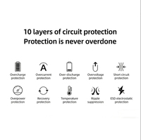 Batterie externe Type-C 22,5W 10000mAh 20000mAh avec écran LED, 3 câbles intégrés, double USB, chargeur portable, logo personnalisé
