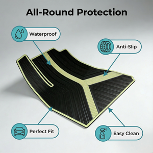 Alfombrillas de Goma para Automóvil, Protector para Todo Clima, Borde Extendido 3D, Alfombrillas para Tesla Model Y 2024, Juego de <span class=keywords><strong>3</strong></span> Alfombrillas Delanteras - Product Image 1