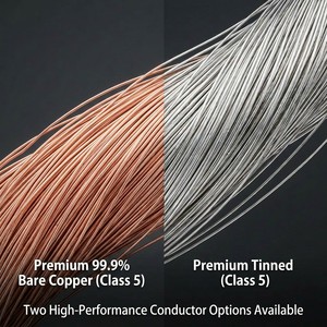 Câble de connexion de batterie personnalisé de 1,2 m, 6 AWG, style SB50, avec connecteur à bague torique, pour banque de batteries en parallèle et stockage solaire - Product Image 6