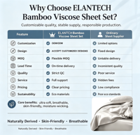 Ensemble de draps plats en fibre de bambou 100% tissée, respirants, écologiques, pour toutes les saisons