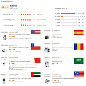 <span class=keywords><strong>Generador</strong></span> <span class=keywords><strong>de</strong></span> <span class=keywords><strong>Ozono</strong></span> Ozonizador Esterilizador <span class=keywords><strong>de</strong></span> 50G <span class=keywords><strong>de</strong></span> Gran Fábrica China a Buen <span class=keywords><strong>Precio</strong></span> <span class=keywords><strong>para</strong></span> Tratamiento <span class=keywords><strong>de</strong></span> Agua y Lavado <span class=keywords><strong>de</strong></span> Verduras - Product Image 5