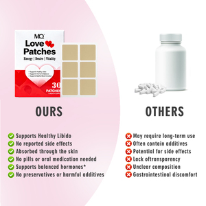 Parches MQ Love, 30 Unidades, Parches de Cuidado Personal para Energía, Deseo y Vitalidad, Suministro Mensual - Product Image 4