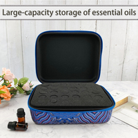 Pochette de porte-bouteille d'huile essentielle à la main en gros sac d'échantillonnage d'huile essentielle de parfum étui de transport d'huile essentielle EVA de voyage