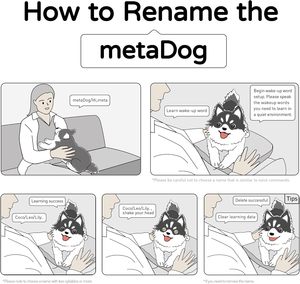 Voi <span class=keywords><strong>Robot</strong></span> metadog Husky mọi lứa tuổi tương tác <span class=keywords><strong>Robot</strong></span> Chó Đồng hành lệnh bằng giọng nói nhịp tim hoạt hình thú nhồi bông đồ chơi - Product Image 3
