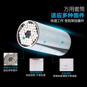 Juego de Llaves de Tubo Multifuncionales con Acabado Cromado de Color Mágico, Personalizable OEM, Herramienta Combinada de Llaves de Tubo Eléctricas - Product Image 4