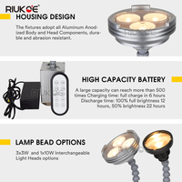 Projecteur LED modulaire sans fil avec télécommande DMX512, zoom 12W, batterie pour événements de mariage, aimant, lumière blanche chaude