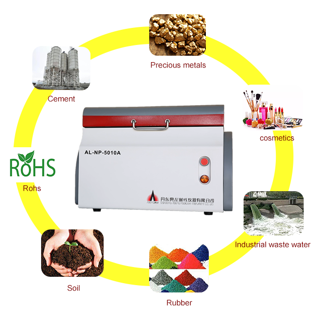 Best Metal Analyzer Portable Xrf Metal Analyzator Xrf Gold Testing Machine Price Xrf Spectrometer