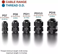 IP68 étanche Nylon presse-étoupe connecteur en plastique trou plat fil noyau presse-étoupe