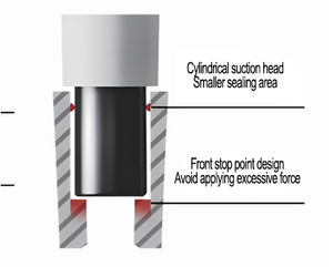 Pipette manuelle monocanal réglable 0,1-2,5 µl à 100-1000 µl Haute précision pour laboratoire - Product Image 2