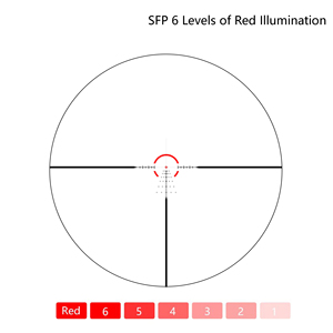 Typhon lpvo phạm vi 1-6x20 SFP khắc Kính chiến thuật săn bắn phạm vi quang học kẻ ô thở dài với nhôm phạm vi chiến thuật gắn kết - Product Image 6