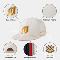 Casquette unisexe à 6 panneaux à bord plat en 100 % coton, broderie machine et motifs en relief, tissu denim/daim/corduroy, style sportif/élégant, vente en gros