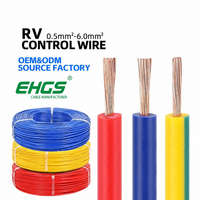 Fil RV 0,5 mm² flexible, isolé en PVC, en cuivre, pour le câblage des panneaux de commande et des armoires électriques