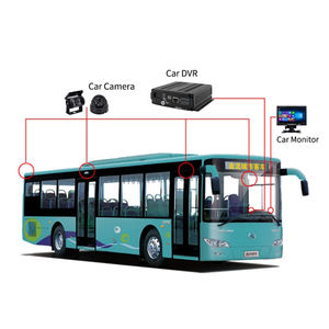 미니 720p 4ch 듀얼 SD 카드 <span class=keywords><strong>2</strong></span>*128GB 자동차 블랙 박스 연결 알람 내장 4G Gps 자동차 비디오 <span class=keywords><strong>HD</strong></span> 녹음 재생 스마트 모바일 MDVR - Product Image 6