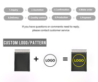 Sac d'expédition en polyéthylène imperméable avec logo, sac à bulles personnalisé pour la logistique et les coursiers, pour emballage et promotion