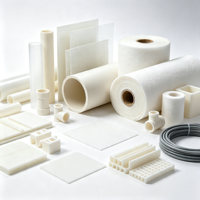 Poudre de talc spéciale de qualité filmique pour le processus de soufflage de film PE, haute résistance et haute fluidité, marque Chengwei